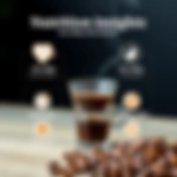 An infographic showcasing the caloric content and health benefits of filter coffee.